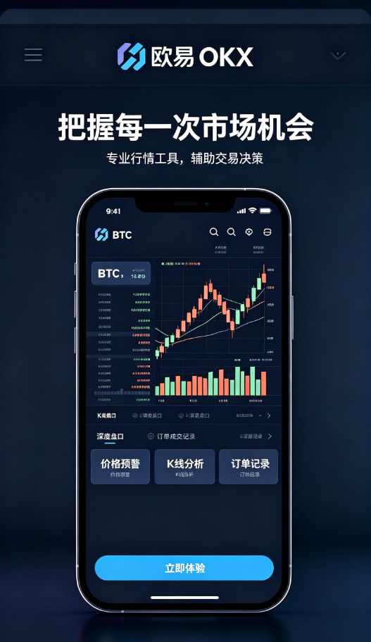 欧交易所app官方个人交易经验分享配图